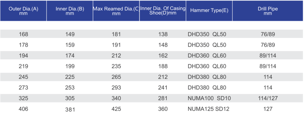 Slide_Block_Casing_System_Info-1024x392