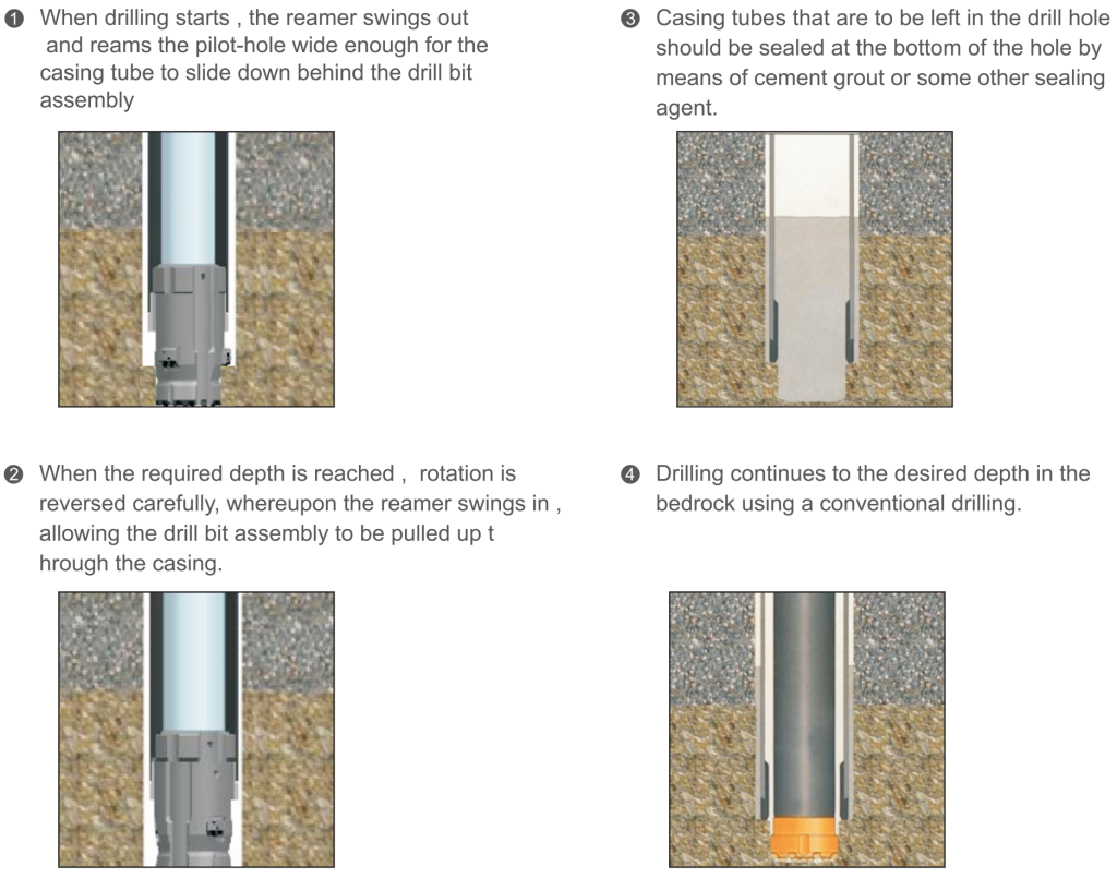 p61-Slide-Block-Casing-System-2-1024x805