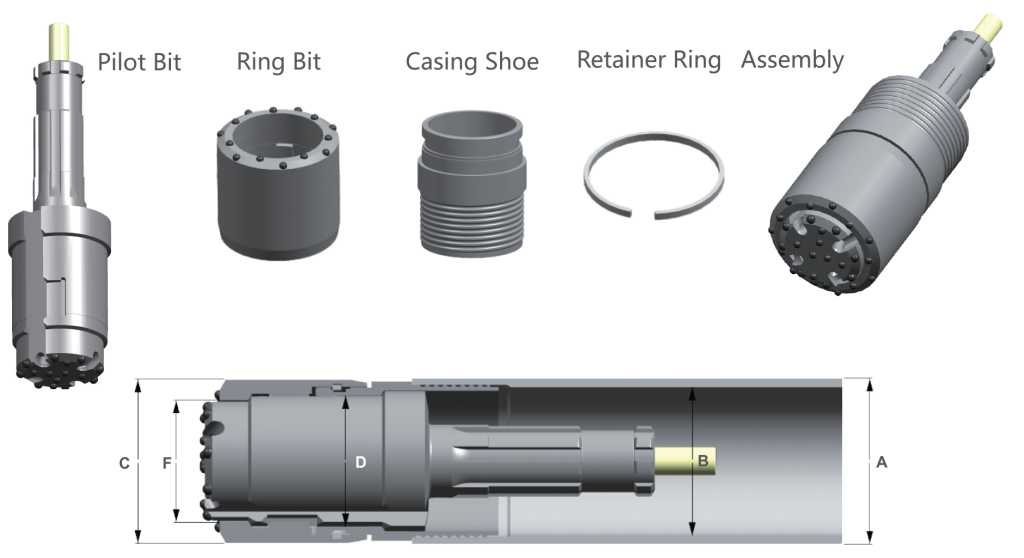 p64-Symmetric-Overburden-Drilling-Equipment-3-1024x558