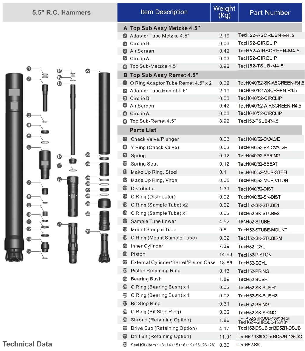 BD52_5-5_RC_Hammers-compressor-1