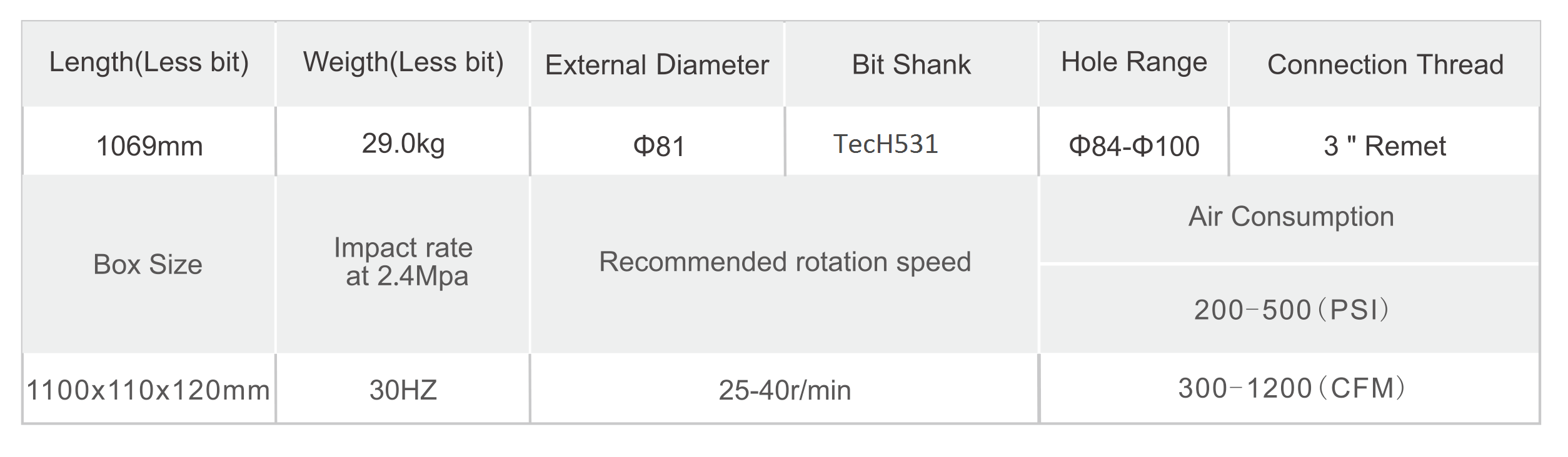 BD531-Technical-Data