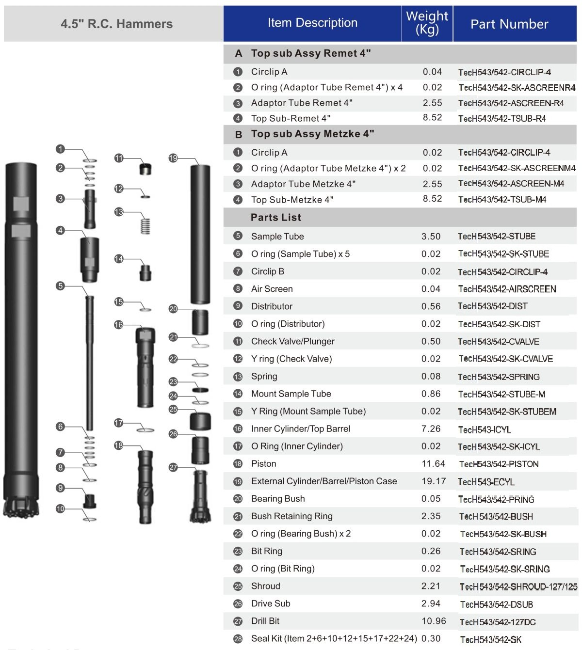 BD543_4.5_RC_Hammers-compressor