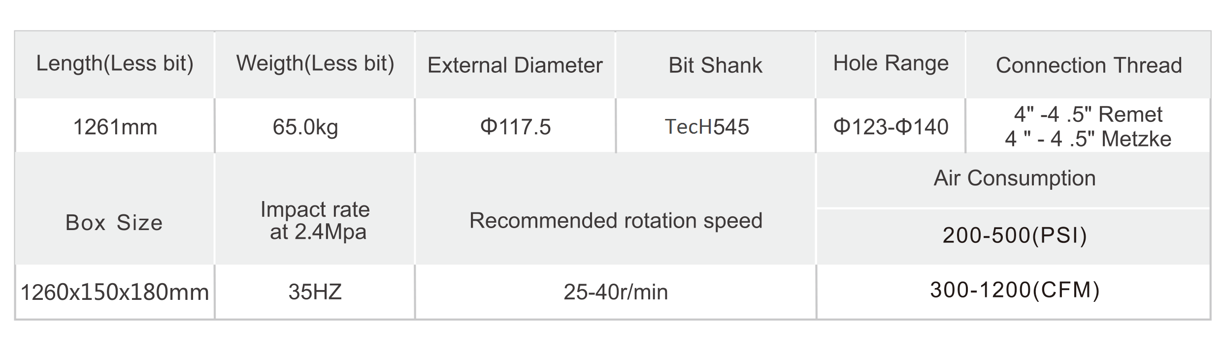 BD543-Technical-Data