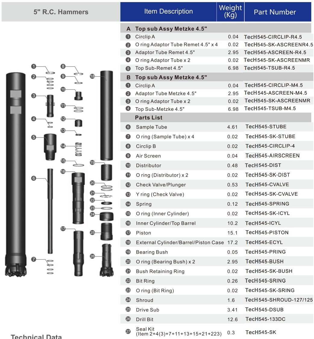 BD545_5_RC_Hammers-compressor