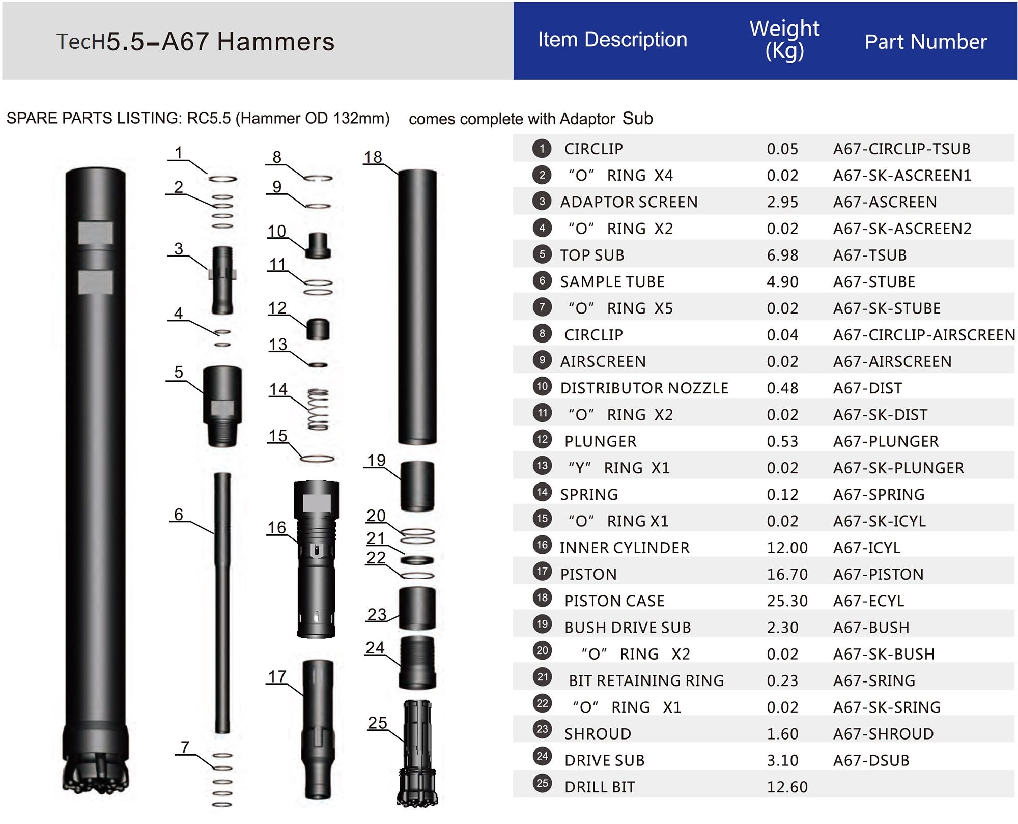 RC5-5-A67_Hammers-Updated-compressor