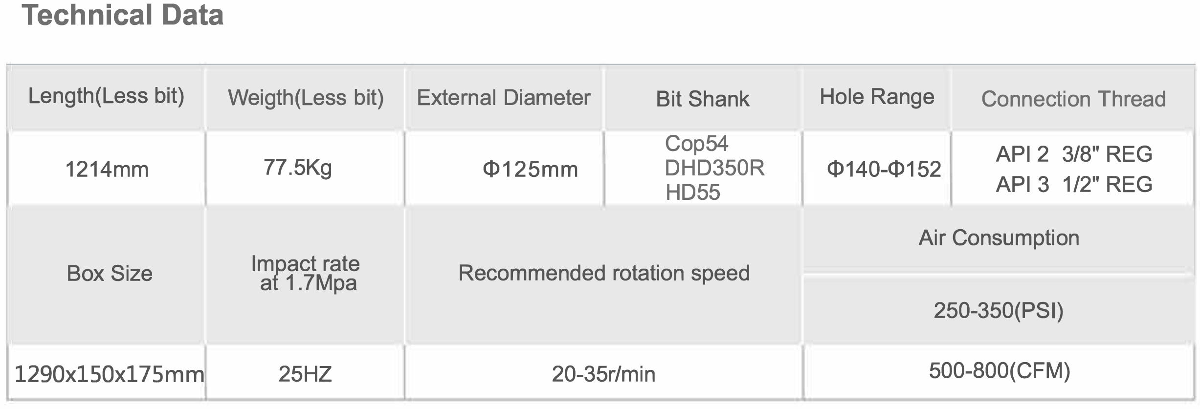 HD55-DTH-Hammer-Tech