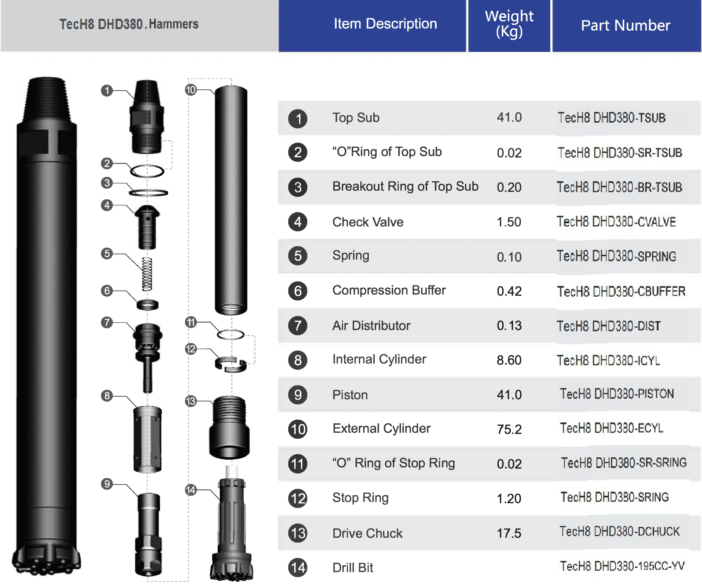 HD85-DTH-Hammer-compressor