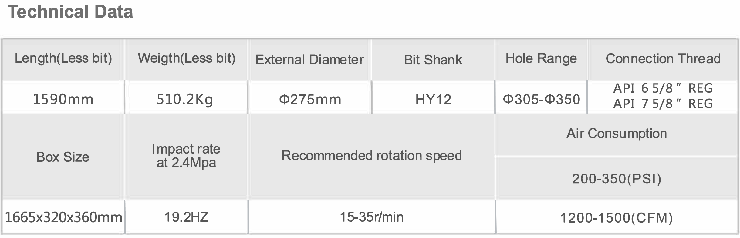 HK12-Y-DTH-Hammer-Tech