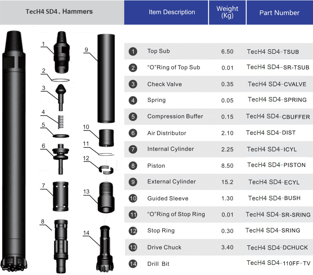 HK4-D-DTA-Hammer-1024x899-compressor