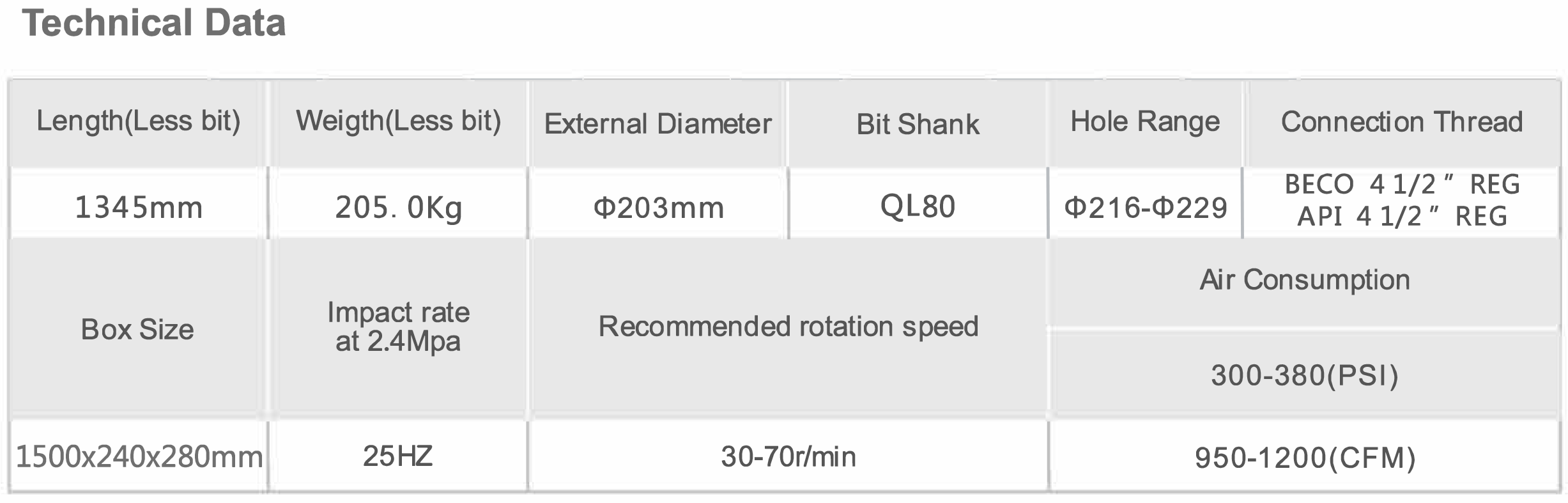 HK9-Q-DTH-Hammer-Tech