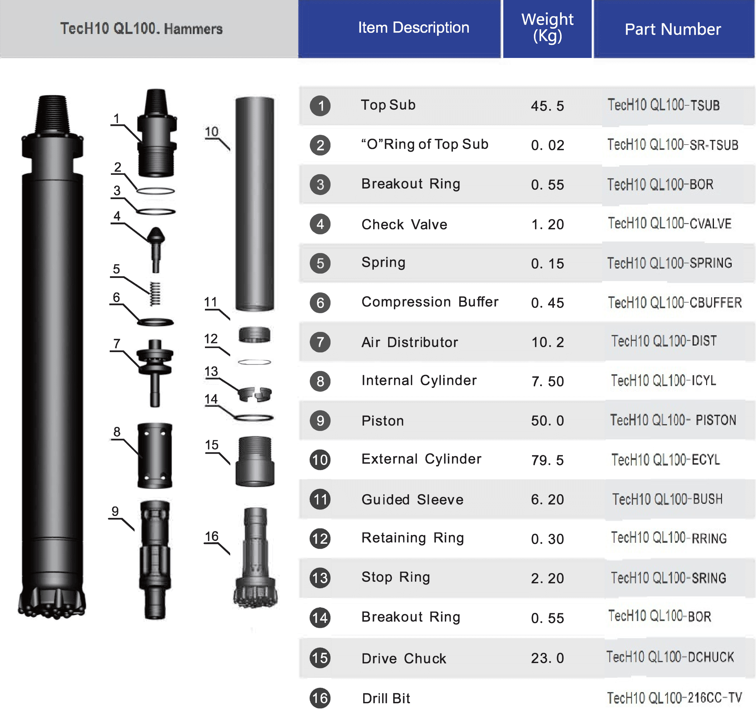 HK9-Q-DTH-Hammer-compressor