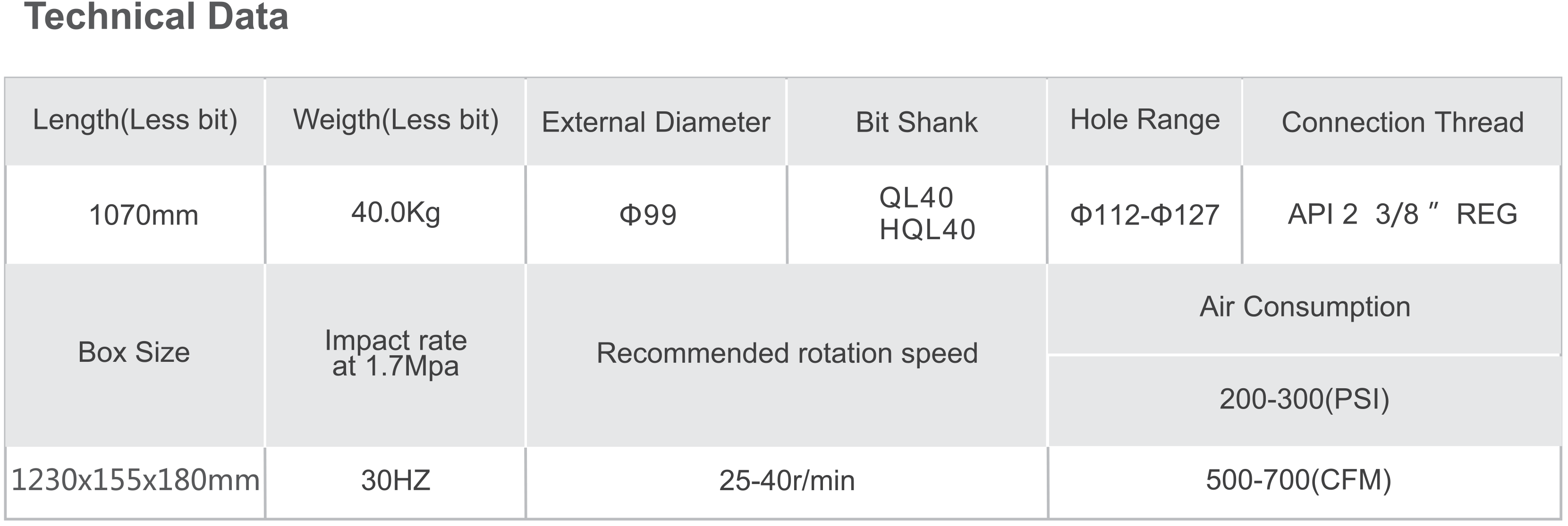 HQL40A-DTH-Hammer-Tech
