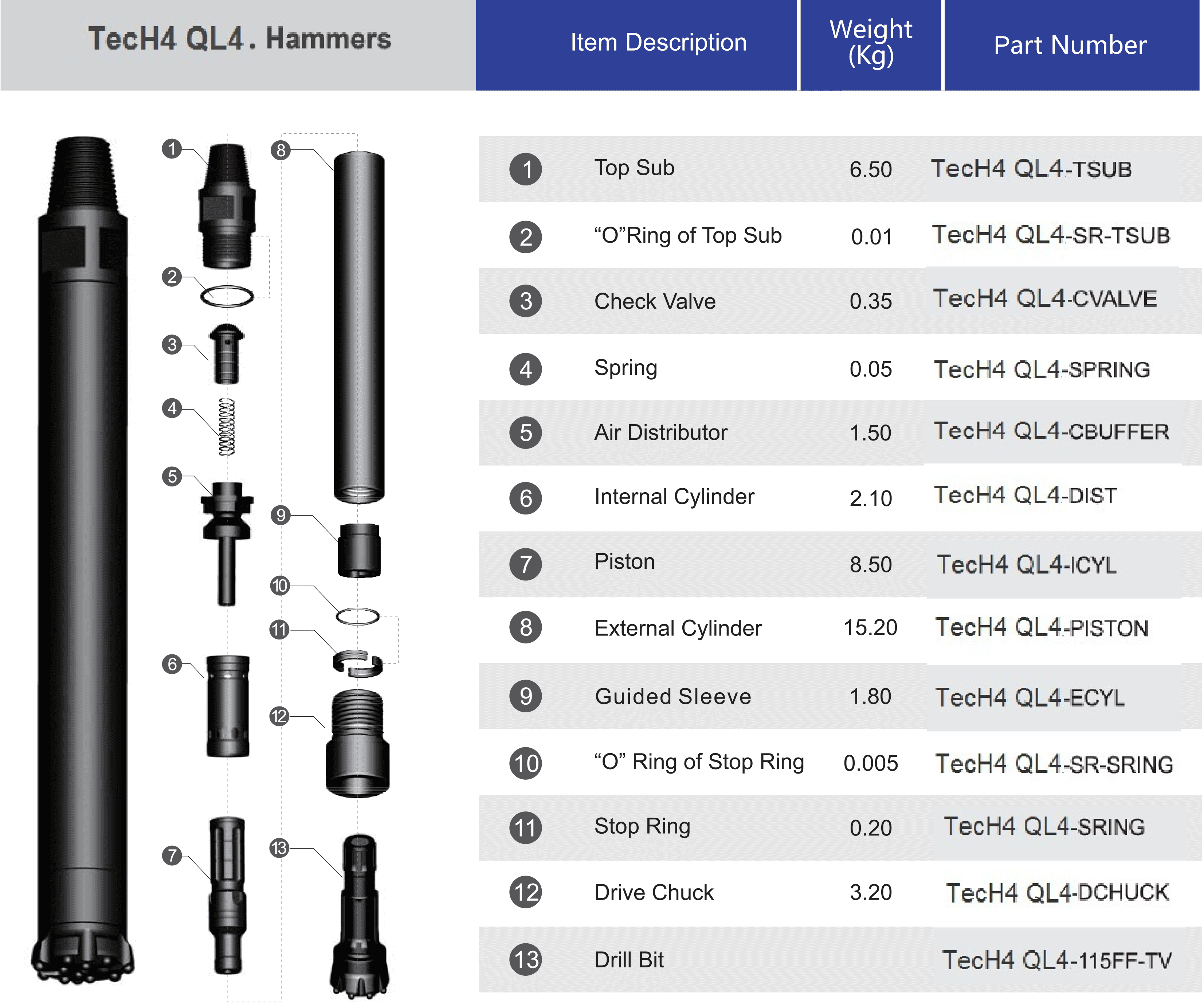 HQL40A-DTH-Hammer-compressor