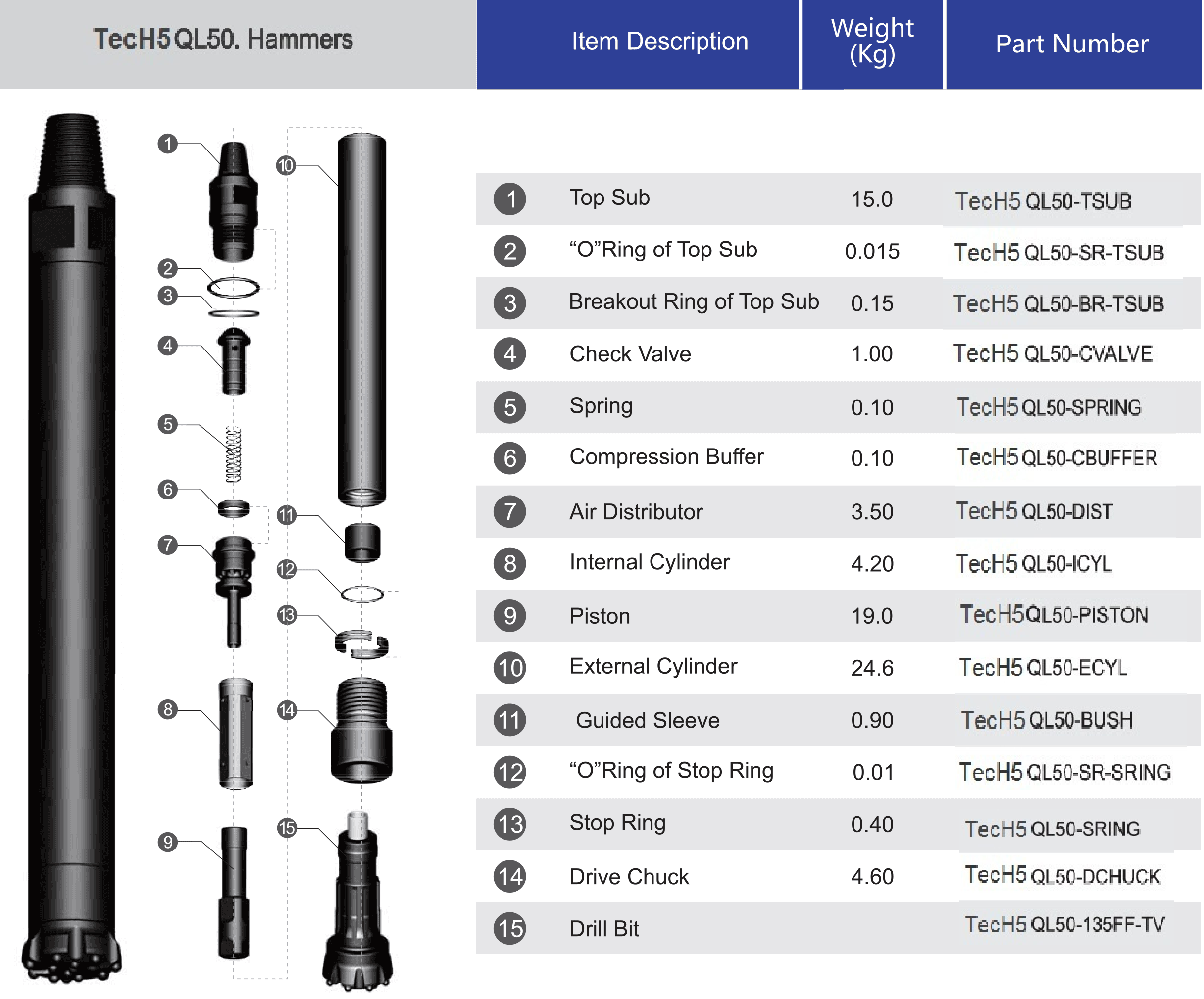 HQL50-DTA-Hammer-compressor