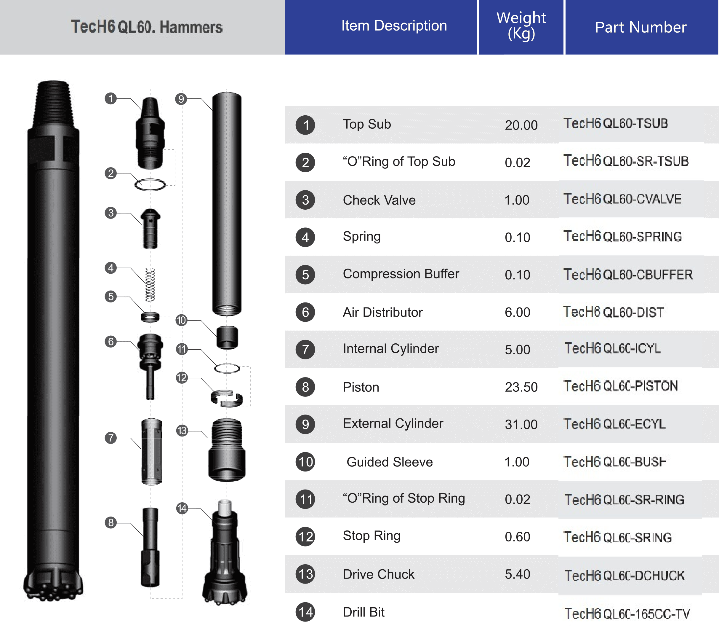 HQL60-DTH-Hammer-compressor